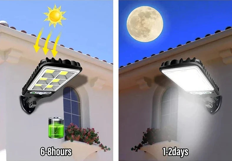 BrilloSolar™ Motion Sensor LED Lights – Waterproof, Solar-Powered & Weather-Resistant